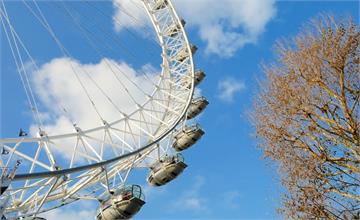 【英國】倫敦眼London Eye實用教學：交通、門票訂票、快速通關、實際搭乘體驗，倫敦經典大笨鐘、西敏橋在倫敦眼上一次收集！