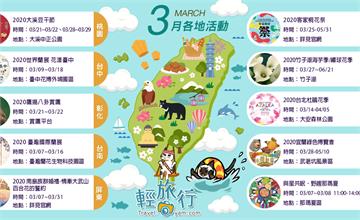2020年3月全台各地推薦活動