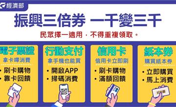 振興三倍券QA懶人包｜一篇搞懂振興三倍券怎麼把錢一千變三千