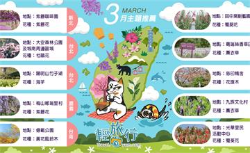 2021年3月主題推薦地圖：百花齊放賞花趣