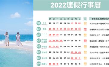 2022連假旅遊行事曆｜季節限定、假期出遊必玩攻略！全台特色景點懶人包