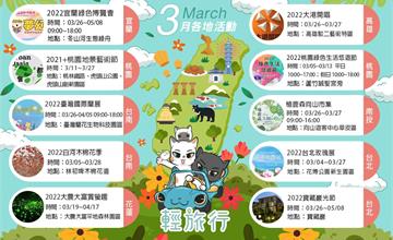 2022年3月全台各地推薦活動