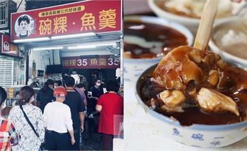 台南美食｜一味品碗粿 : 國華街上的人氣碗粿店，Q彈滋味讓人不愛也難~