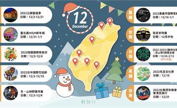 2022年12月全台各地推薦活動