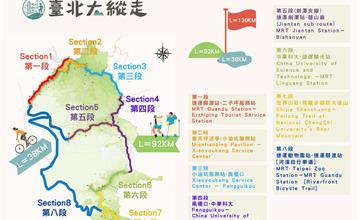 2025台北大縱走2/27活動開跑：8條路線完成挑戰，獲得證書及好禮！