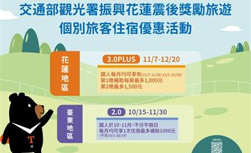 臺東｜觀光署振興臺東旅遊活絡，交通部再核定追加補助3000萬元！