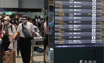 2025全世界最安全國家、最危險國家排行，想要獨旅看這篇